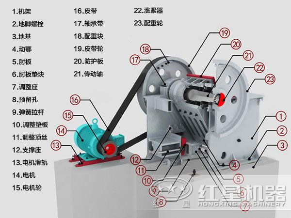 鉬礦破碎機(jī)結(jié)構(gòu)圖